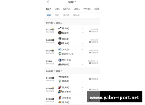 NBA赛程：湖人队的完整比赛日程安排