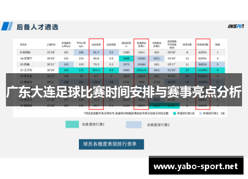 广东大连足球比赛时间安排与赛事亮点分析